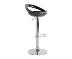 Wink design Atlanta Set Due Sgabelli bar, ABS, Nero