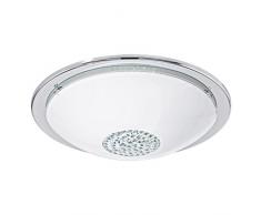 Eglo Giolina Lampada da soffitto Integriert