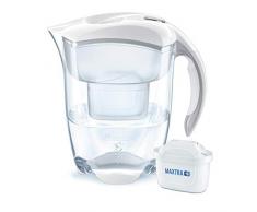 Brita, Elemaris XL - Caraffa filtrante per acqua, bianco, 25,8 x 25,6 x 13,4 cm