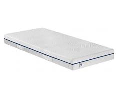 Badenia Bettcomfort Irisette Lotus 2 in 1 (Durezza 2 e 3), Materasso Tonnellate di Molle Insacchettate a 7 Zone, Bianco, Durezza 2, 100 x 200 cm
