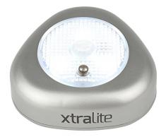 Nitesafe rilevatore di movimento armadio e luce