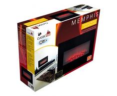 Classic Fire 8711252536804 - Cucitrice Memphis, 80 cm