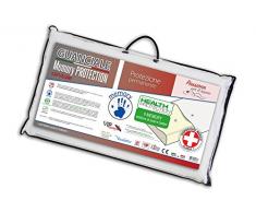 V.I.P. Very Important Pillow Cuscino Memory Foam Protection, Dispositivo Medico, Doppia Onda Cervicale