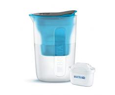 BRITA Fun caraffa filtrante per Acqua, in Polipropilene, 17 x 7 x 23 cm, Polipropilene, Blau, 17.0 x 7.0 x 23.0 cm