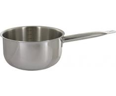 Baumalu 340554 Acciaio Inossidabile Padella