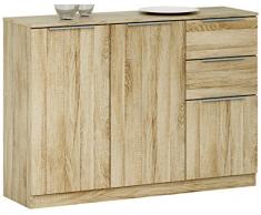 13Casa hill c2 buffet 3 porte + 2 cassetti. dim. 120*35,3*85h cm. truciolare. rovere spazzolato.