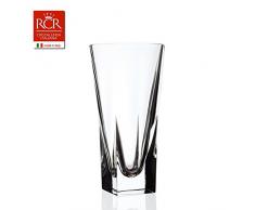 VASO FUSION 250 RCR