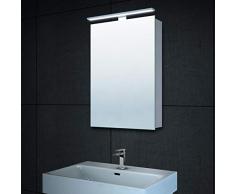 Alluminio LED Illuminazione armadietto a Specchio Ospiti WC (40Â x 60Â cm) mc4601