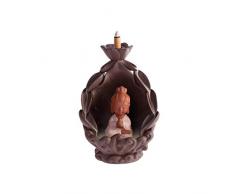 lachineuse - Fontana a incenso Buddha Guanyin, tradizioni buddiste e asiatiche