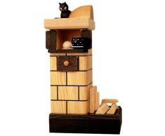 KWO Olbernhau, Modellino da Collezione, Motivo: Stufa, Multicolore (Mehrfarbig)