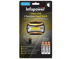 Infapower COB torcia da testa, 1Â W, nero