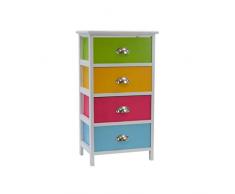 TheLoftDoor cassettiera Larga Multicolore 4Â cassetti pomello in Metallo