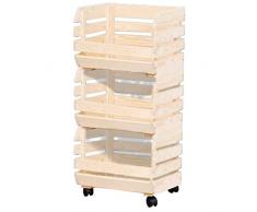 Kesper 69581 Scatola di conservazione Armadietto portaoggetti Legno Rettangolare Legno di Pino