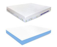 miasuite i sogni italiani Materasso Matrimoniale Memory Foam, Tessuto Termoregolatore Coolmax, Dispositivo Medico, 160 x 190 x 22 cm