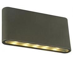 Interfan Block Two applique da esterno incasso, Grigio scuro, 3Â x 17.50Â x 9Â cm