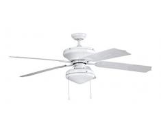 Orbegozo CP 94132 Ventilatore Domestico con Pale Bianco