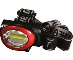 KODAK 30413870 Lampada Frontale 300 LED, Plastica e Metallo, Nero