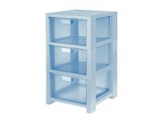 Tontarelli Cassettiera Acqua/Acqua Trasp