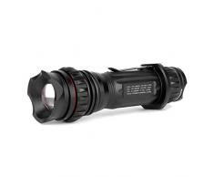 True Utility torcia iPROTEC Pro 280 Lite, IP5620