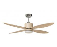 Sulion Ventilatore da Soffitto, Acciaio, Grande