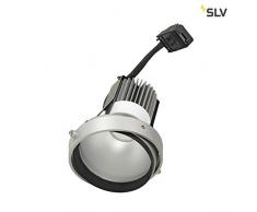 SLV, Faro da incasso