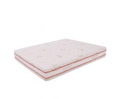 miasuite i sogni italiani Materasso Matrimoniale MULTIONDA Misura 160X195 Altezza 25 cm. Rivestimento Aloe Vera SFODERABILE Modello Piuma