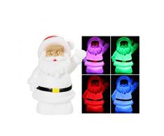 Fomax Babbo Natale Illuminato a LED