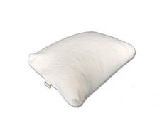 Prolana Cuscino da Viaggio