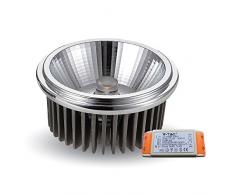 Faretto Incasso Spot LED Cob Ar111 20W, 12V 20Â° Bianco Naturale