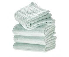 iDesign Ribbed Bagno a Coste, Kit Grandi Cotone 100%, Set da 4 Asciugamani Doccia e Corpo con Nastro per Appendere, Celeste, 137,2 cm x 68,6 cm x 0,3 cm, 4 unitÃ 