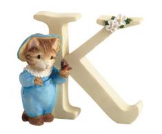 Enesco, Beatrix Potter, soprammobile Gattini