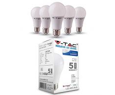 Plafoniera LED 8W, Quadrata Bianco Color Change 2In1 Dimmable Effetto Cielo Stellato con Telecomando