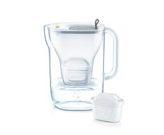 Brita Style Caraffa Filtrante con 1 Filtro Maxtra+ Incluso, Bianco e Grigio, 2.4 Litri, Premium