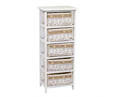 Vacchetti Giuseppe 4119030000 Mobiletto Nadia Cassettiera 5 Cassetti, Vimini, Bianco, 38x28x94.5 cm