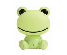 ROYMAR LED a Forma di Rana con 3 Livelli di luminosità e Cavo USB. Lampade deodoranti Anelli di Lampadina Decorazione per la casa Unisex Adulto, Multicolore (Multicolore), Unica