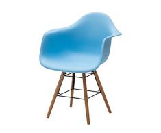 White loft, Poltrona, Metallo, Azzurro, 62x62x82 cm