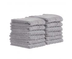 iDesign Ribbed Bagno a Coste, Kit Piccoli Cotone 100%, Set da 12 Asciugamani Viso e Corpo con Nastro per Appendere, Grigio, 33,0 cm x 0,3 cm, unitÃ