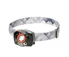 Gp Battery Sunmatic Porfyr Lampada LED Frontale Professionale con Sensore di Movimento, Nero