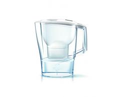 Brita Aluna Caraffa Filtrante con 1 Filtro Maxtra+ Incluso, Bianco, 2.4 Litri, Basic