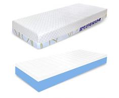 miasuite i sogni italiani Materasso Singolo, Memory Foam, Tessuto Termoregolatore Coolmax, Dispositivo Medico, 80 x 190 x 22 cm