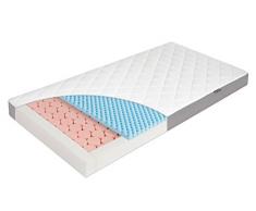 Julius Zöllner Baby Materasso Dr. lübbe Soft Box