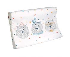 Pekebaby 10014146 23 - Fasciatoio per vasca da bagno