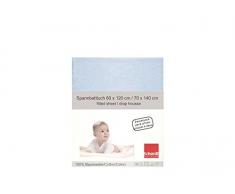 Schardt 13 851 18 - Lenzuolo con angoli elasticizzati in jersey, confezione doppia, colore: Azzurro