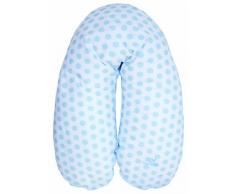 Candide, Cuscino da allattamento