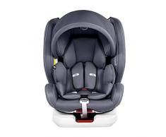 Innovaciones Ms - Seggiolino auto
