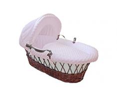 Cuddles Collection - Medicazioni a forma di culla rosa
