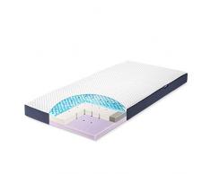 Julius Zöllner 7940100021 Baby Materasso Dr. lübbe New Air Premium 60 x 120 cm, Oeko-Tex Standard 100, funzione rivestimento con fibre in Tencel, Bianco