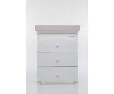 Foppapedretti IlBagnetto, Bagnetto Fasciatoio, 46 x 69 x 89 cm, 36 Kg , Bianco