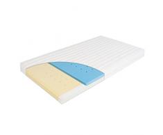 Julius Zöllner, Materasso per Bebè, Nero (Weiß)