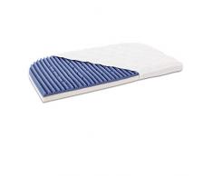 Babybay - Materasso Intense AngelWave® adatto per modello Boxspring XXL